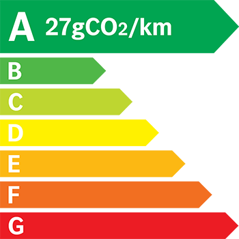 Etiquette Energie 27g