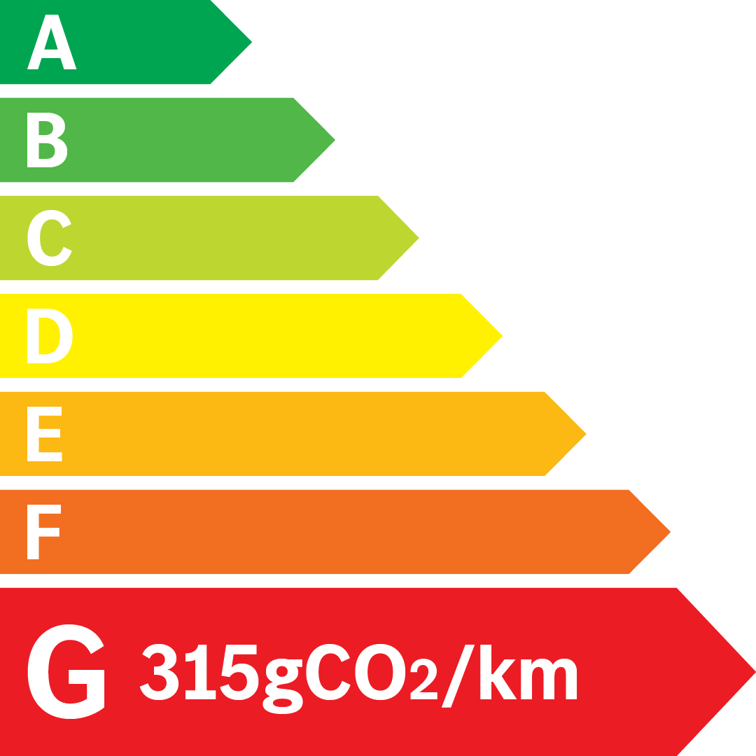 Etiquette Energie 315g